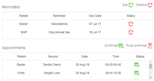 Reminders and Appointments